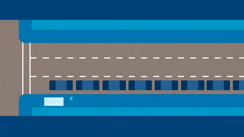 Animation of a bus stopping at a bus bulb: the sidewalk extends to the travel lane so the bus does not pull in or merge back out.